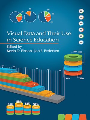 cover image of Visual Data and Their Use in Science Education
